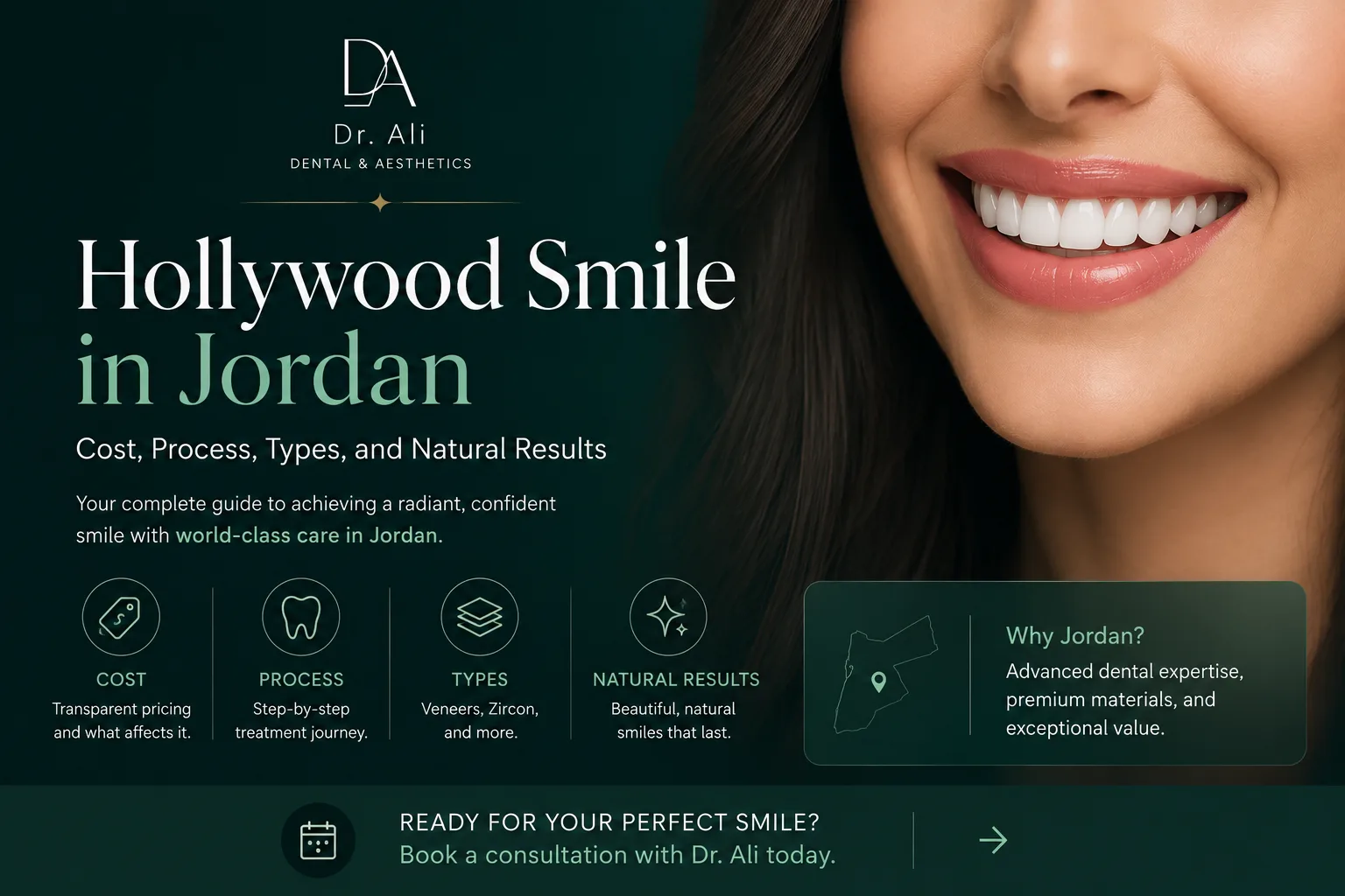 Natural Hollywood Smile veneers result in Jordan